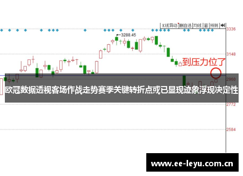 欧冠数据透视客场作战走势赛季关键转折点或已显现迹象浮现决定性