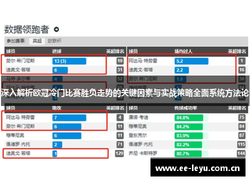 深入解析欧冠冷门比赛胜负走势的关键因素与实战策略全面系统方法论